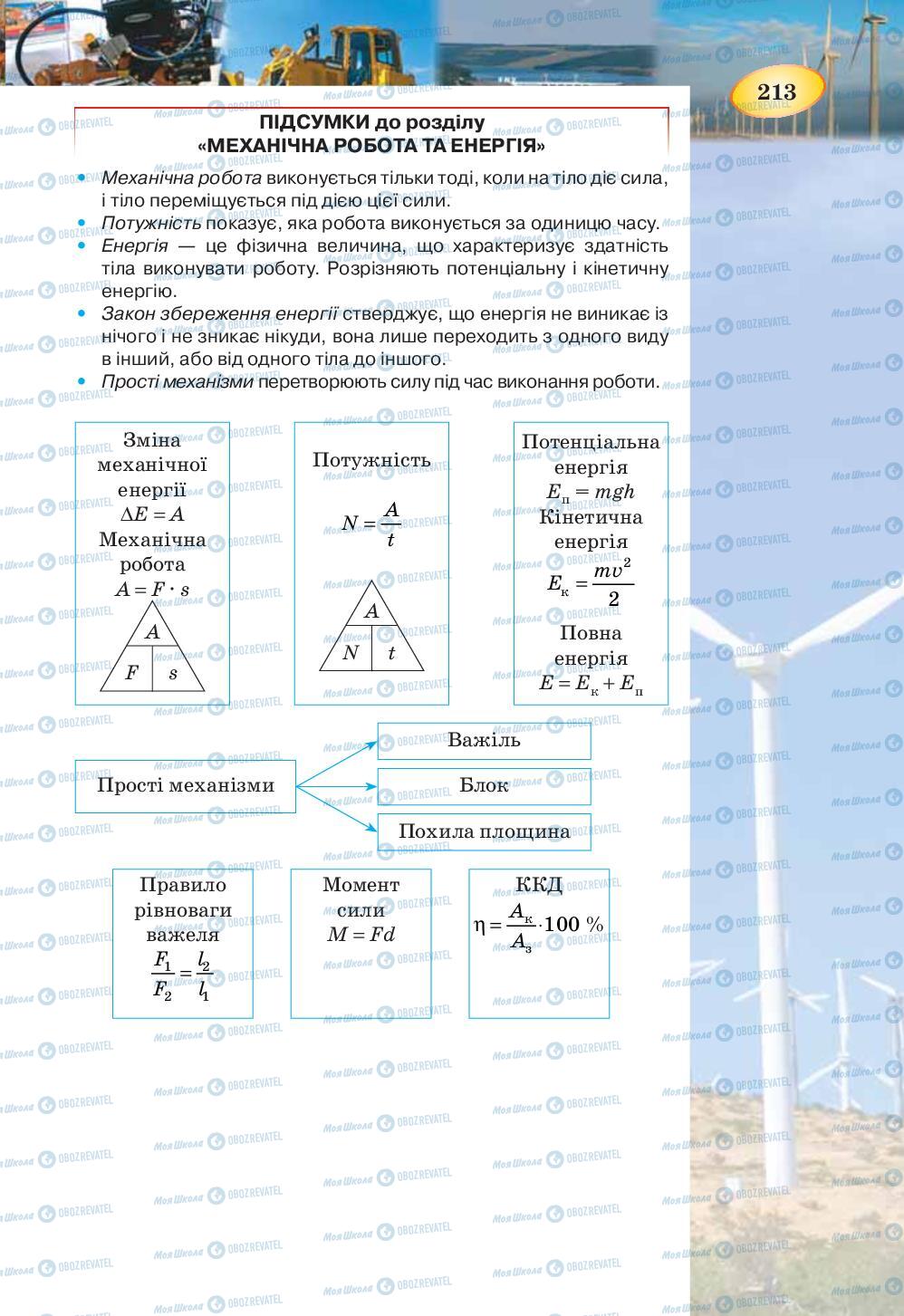 Учебники Физика 7 класс страница 213