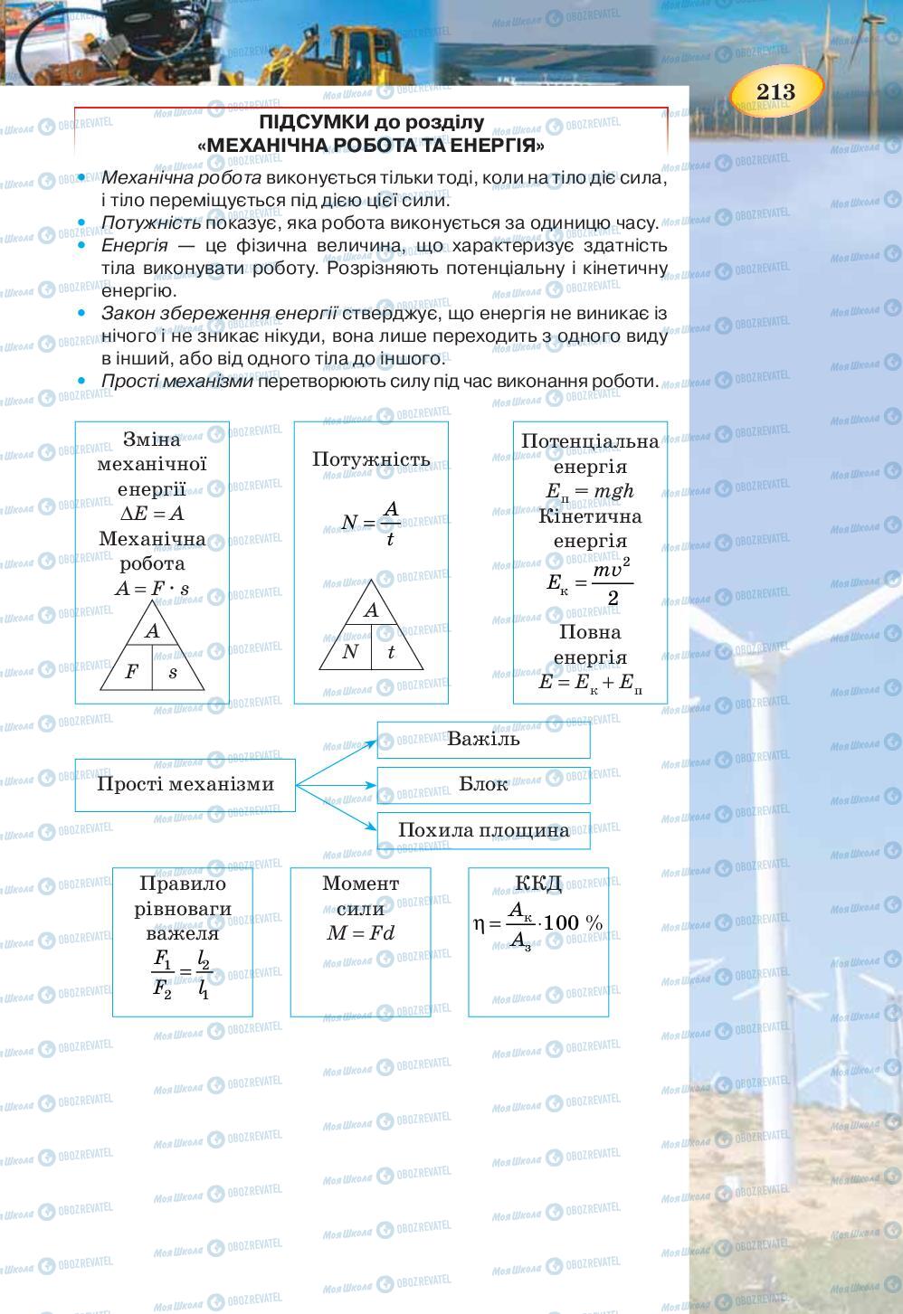 Підручники Фізика 7 клас сторінка 213