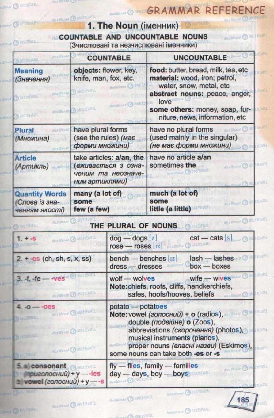 Учебники Английский язык 7 класс страница 185