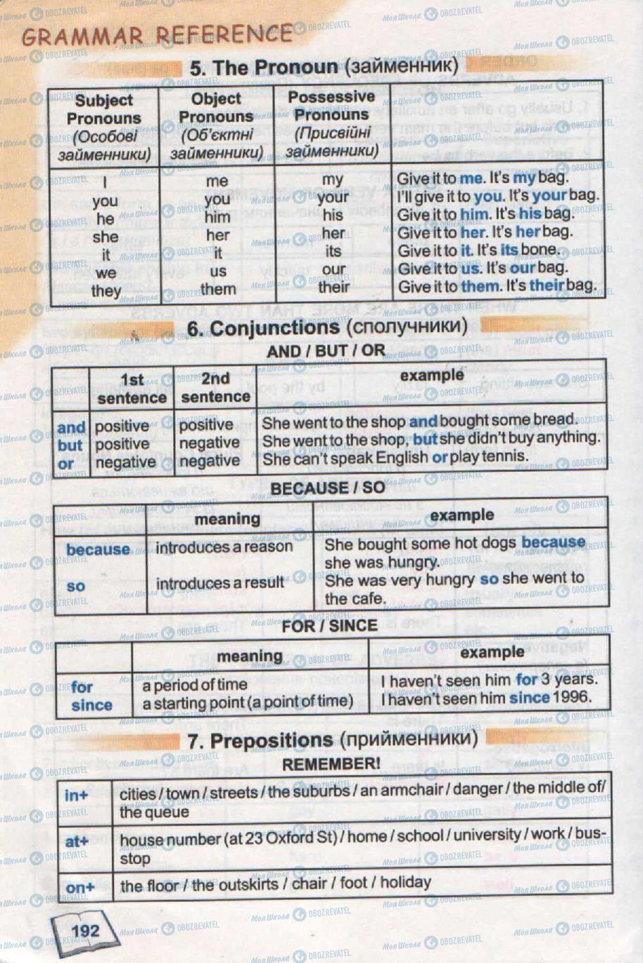 Учебники Английский язык 7 класс страница 192