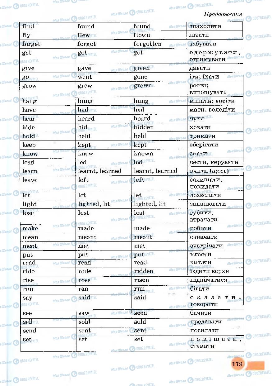 Підручники Англійська мова 7 клас сторінка  179
