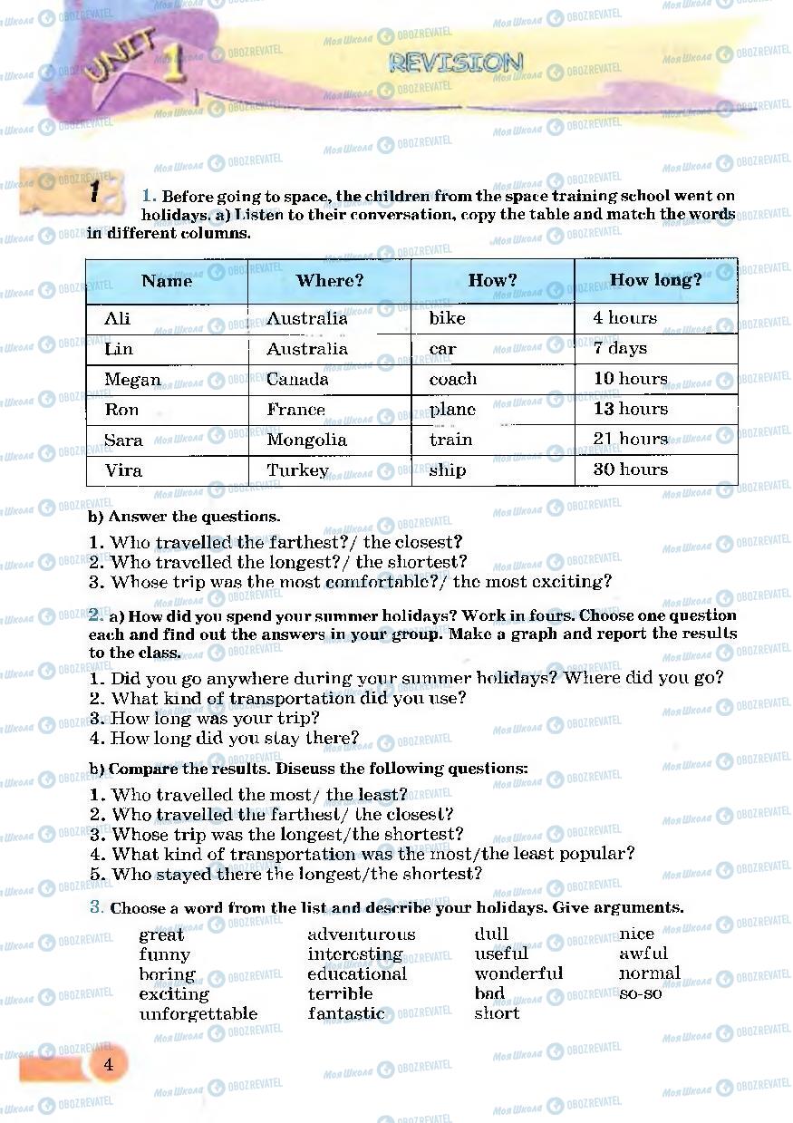 Підручники Англійська мова 7 клас сторінка  4