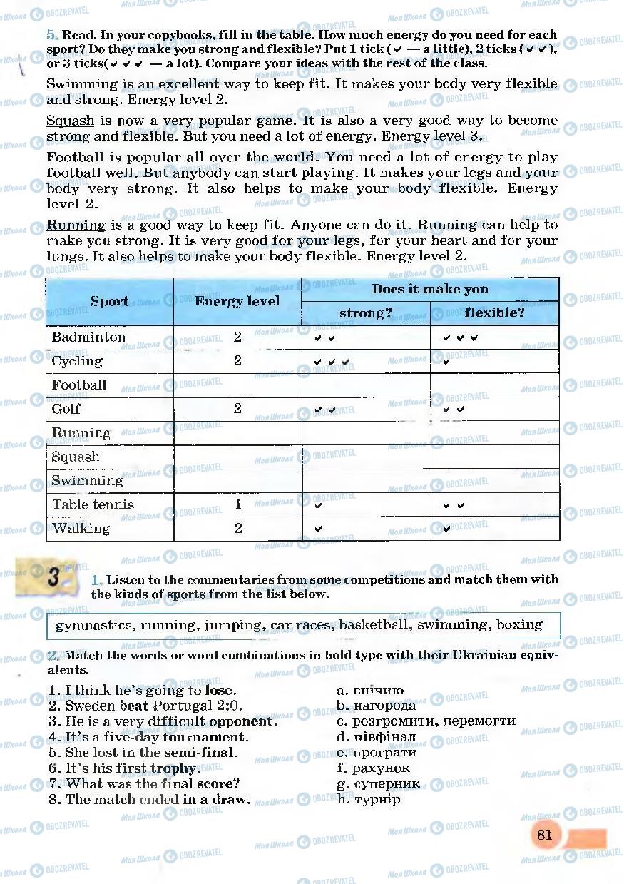 Підручники Англійська мова 7 клас сторінка 81