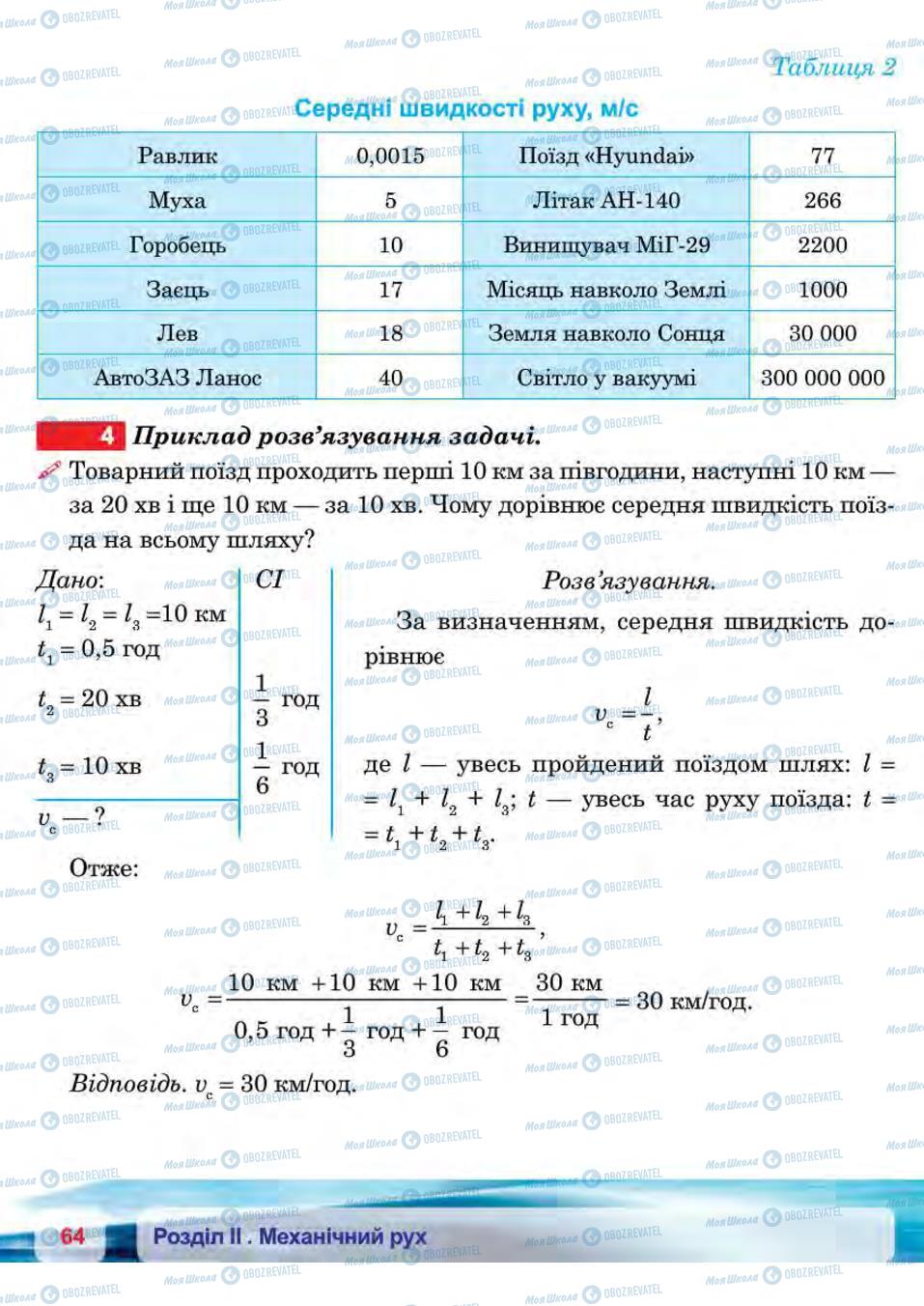 Підручники Фізика 7 клас сторінка 64
