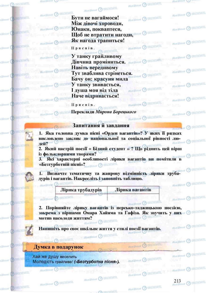 Підручники Зарубіжна література 8 клас сторінка 213