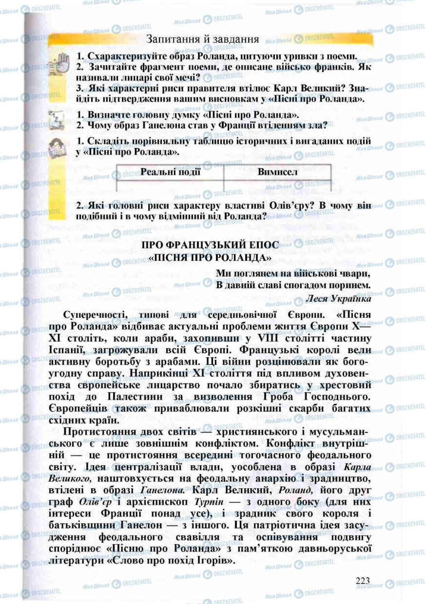 Підручники Зарубіжна література 8 клас сторінка 223