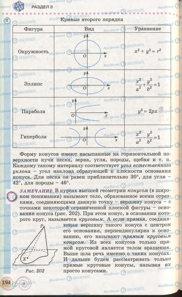 Підручники Геометрія 11 клас сторінка 194