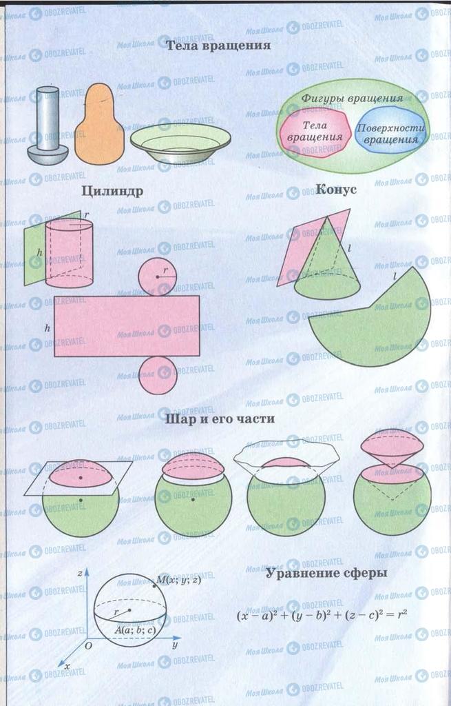 Учебники Геометрия 11 класс страница 337