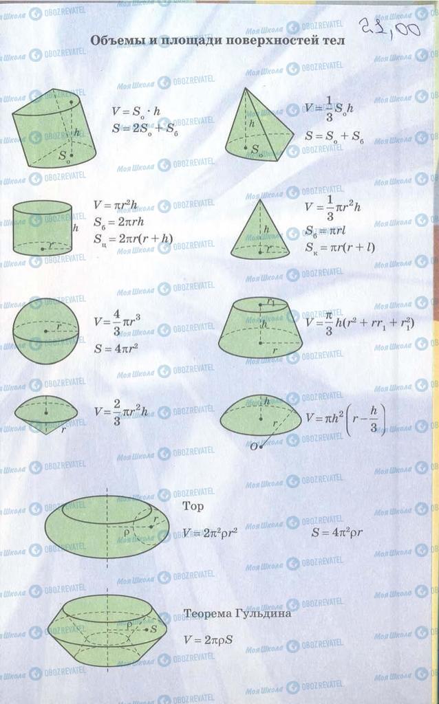 Підручники Геометрія 11 клас сторінка 338