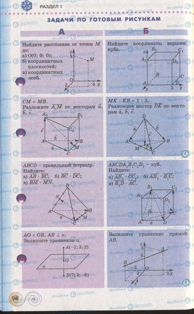 Підручники Геометрія 11 клас сторінка 98