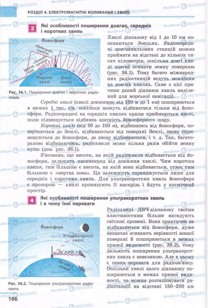Підручники Фізика 11 клас сторінка 196