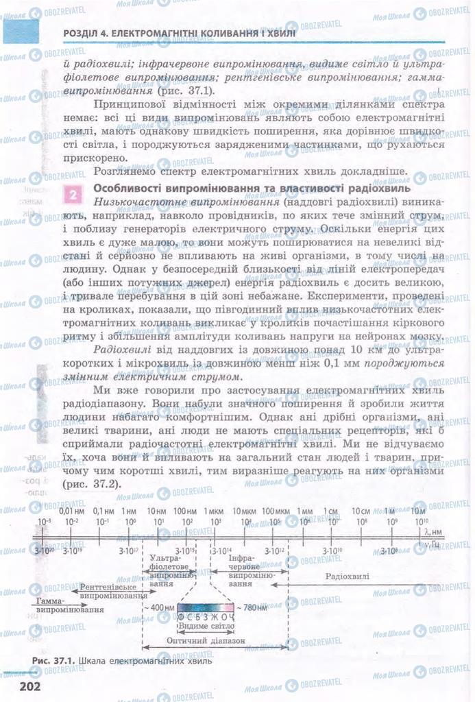 Підручники Фізика 11 клас сторінка 202