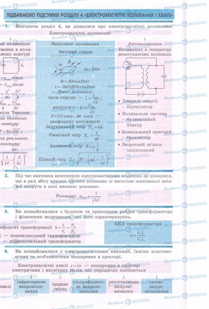 Підручники Фізика 11 клас сторінка 206