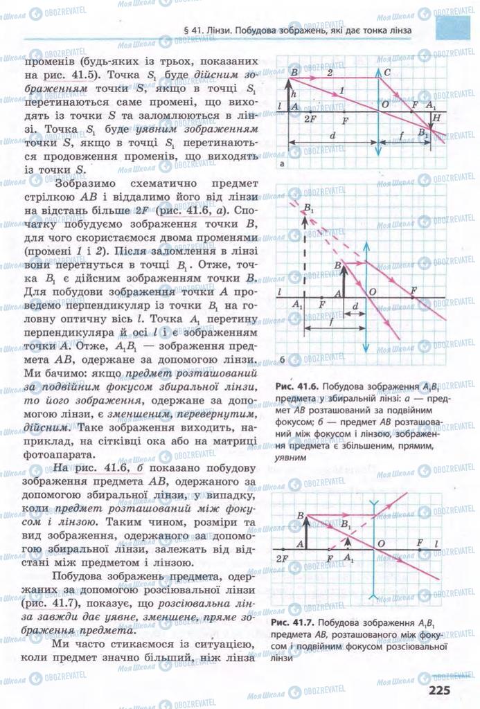 Підручники Фізика 11 клас сторінка 225