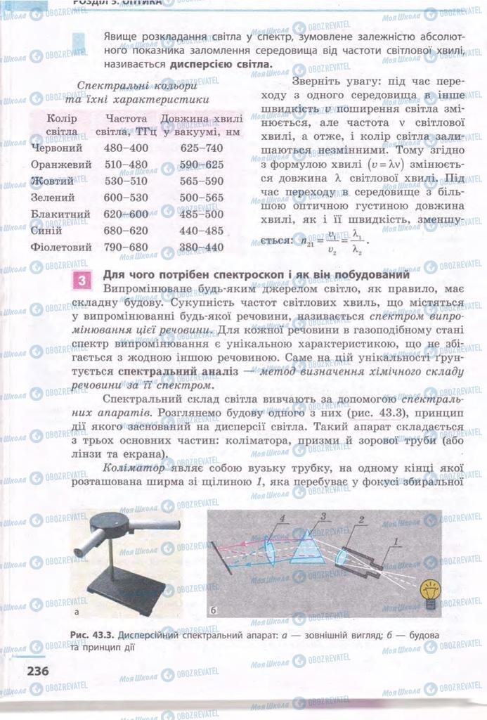 Підручники Фізика 11 клас сторінка 236