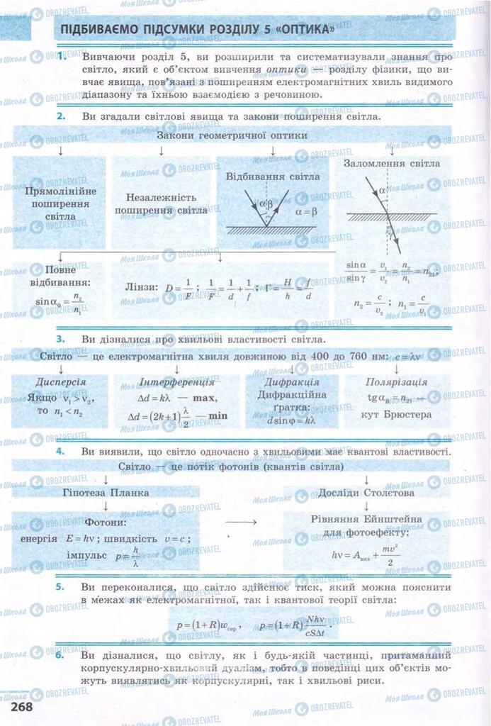 Учебники Физика 11 класс страница 268