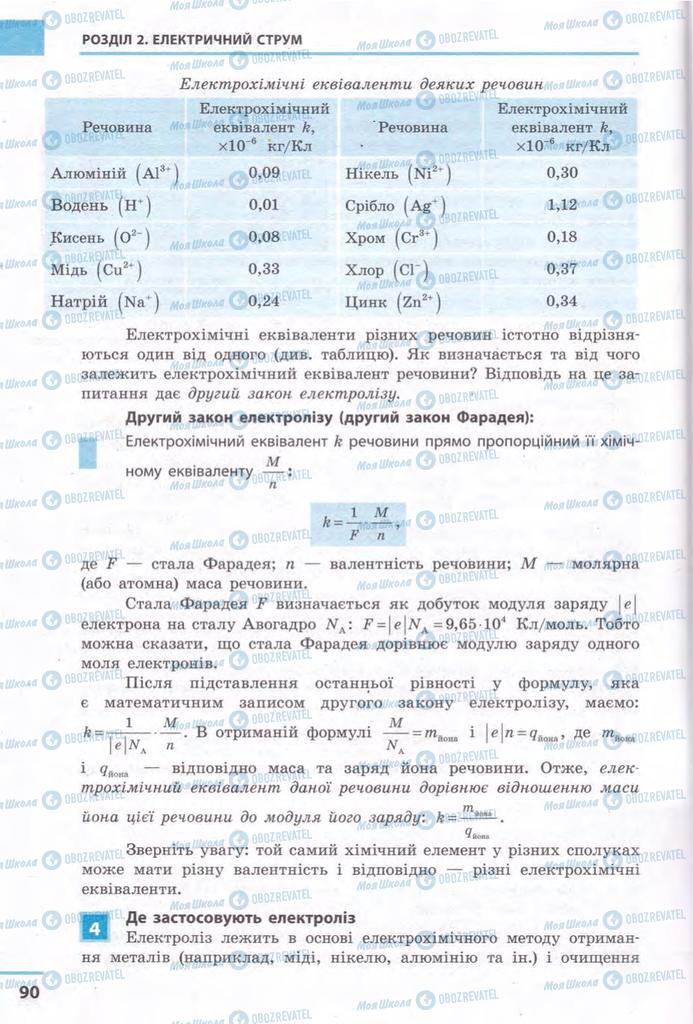 Підручники Фізика 11 клас сторінка 90
