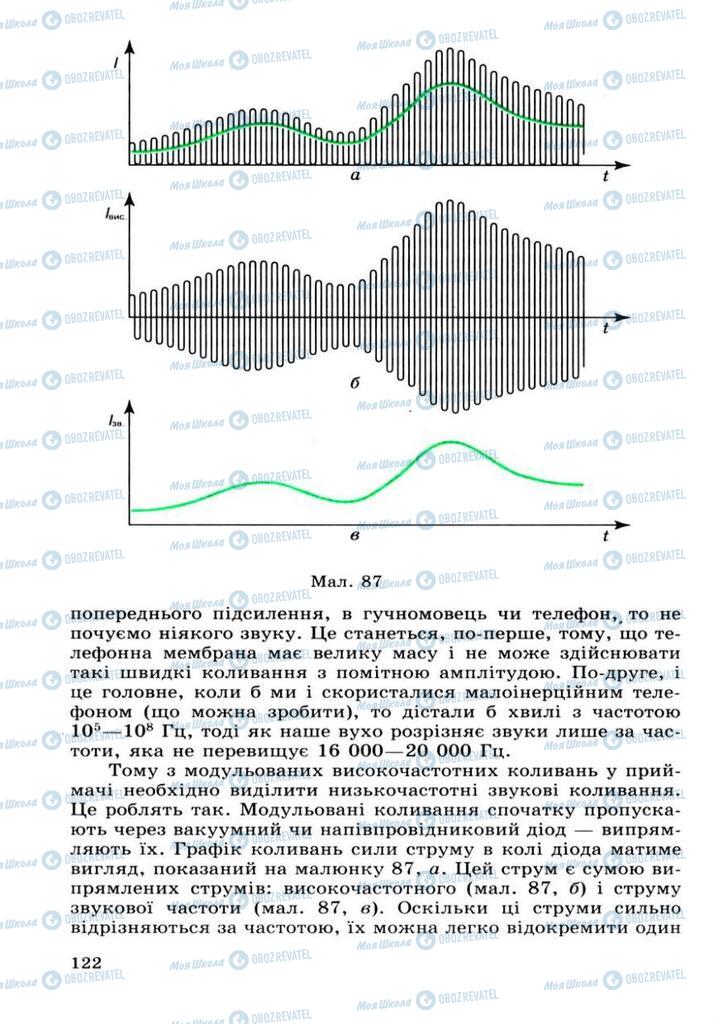 Підручники Фізика 11 клас сторінка 122