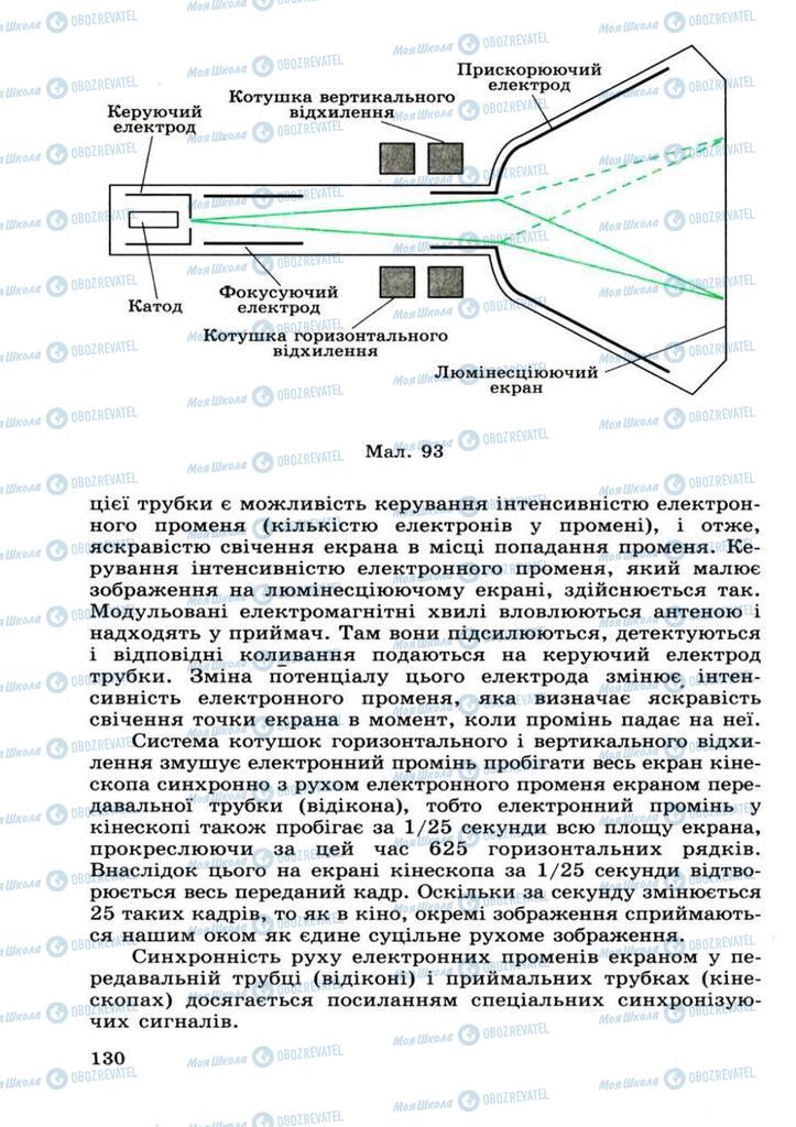 Підручники Фізика 11 клас сторінка 130