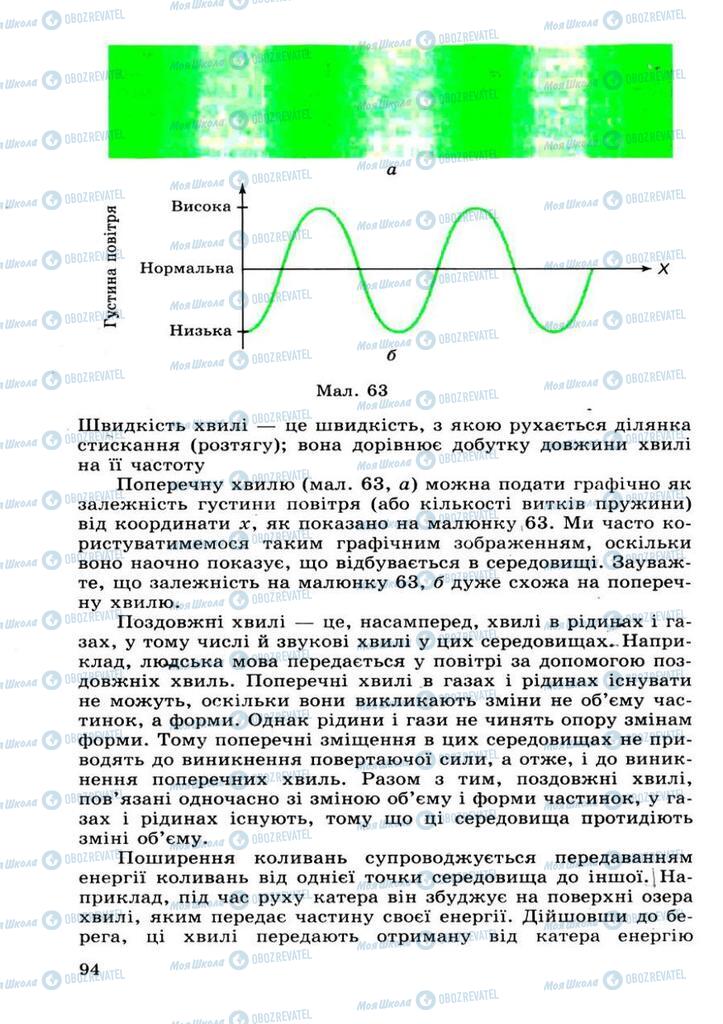 Підручники Фізика 11 клас сторінка 94