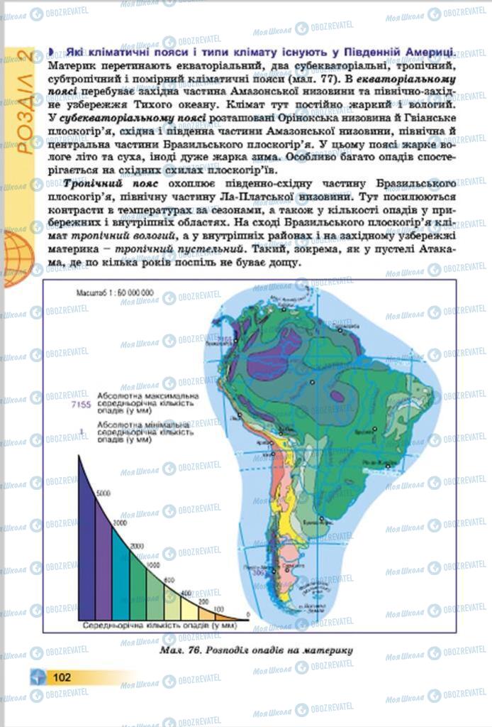 Підручники Географія 7 клас сторінка  102