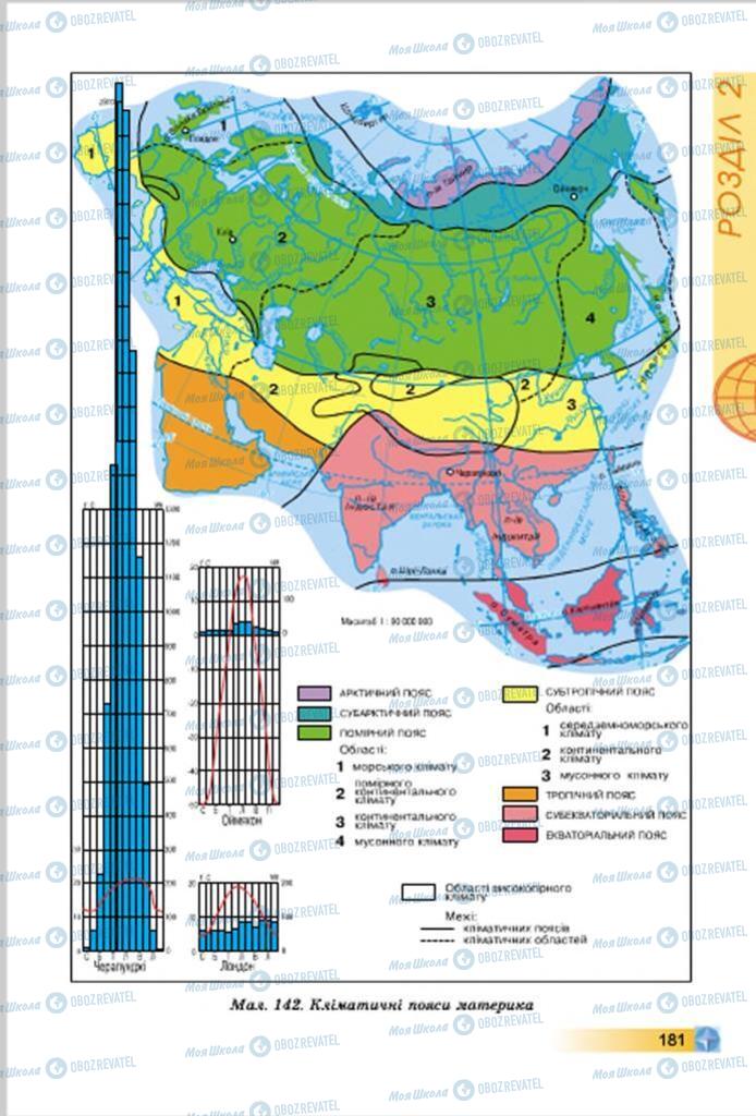 Підручники Географія 7 клас сторінка  181
