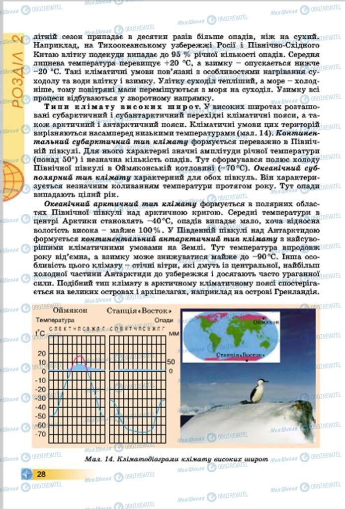 Підручники Географія 7 клас сторінка  28