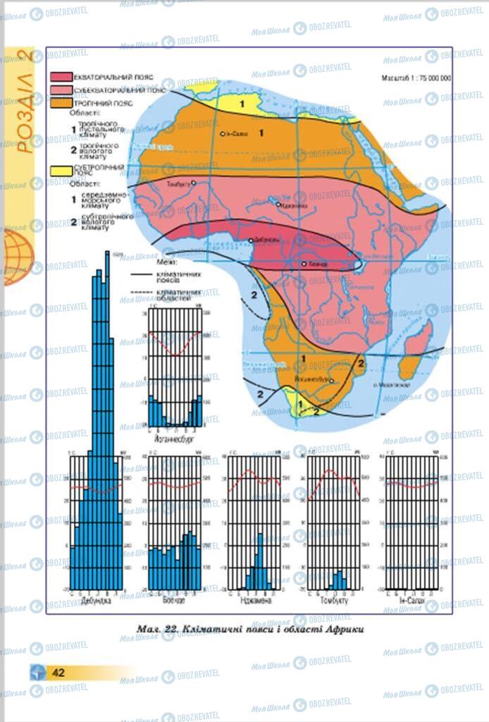Підручники Географія 7 клас сторінка  42