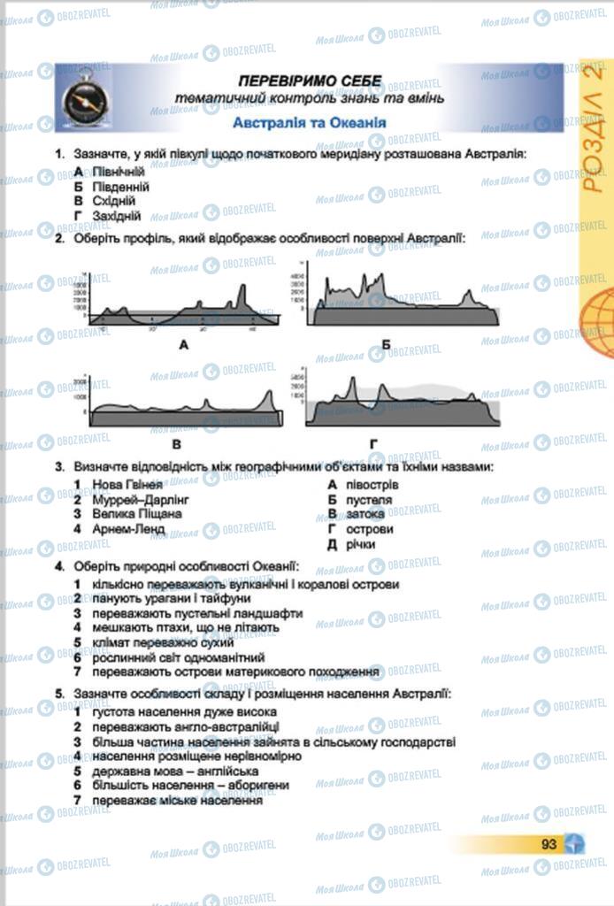 Підручники Географія 7 клас сторінка  93