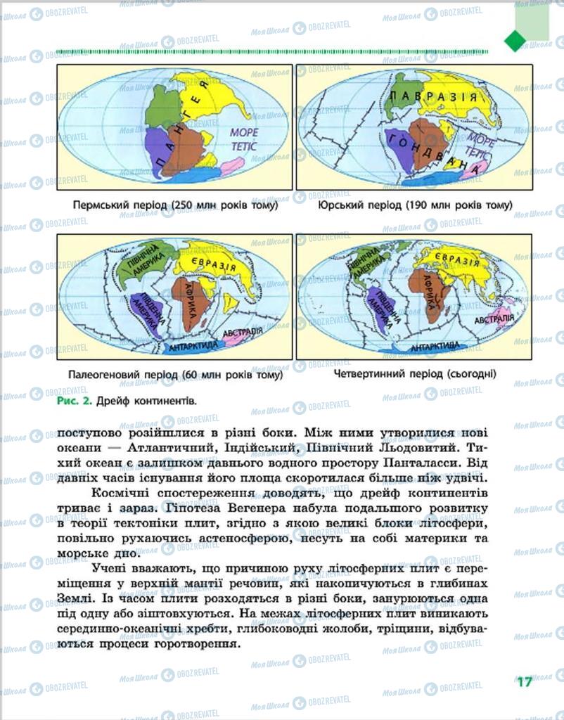 Учебники География 7 класс страница 17