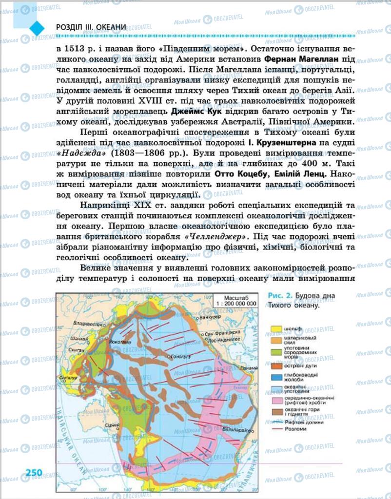 Підручники Географія 7 клас сторінка 250