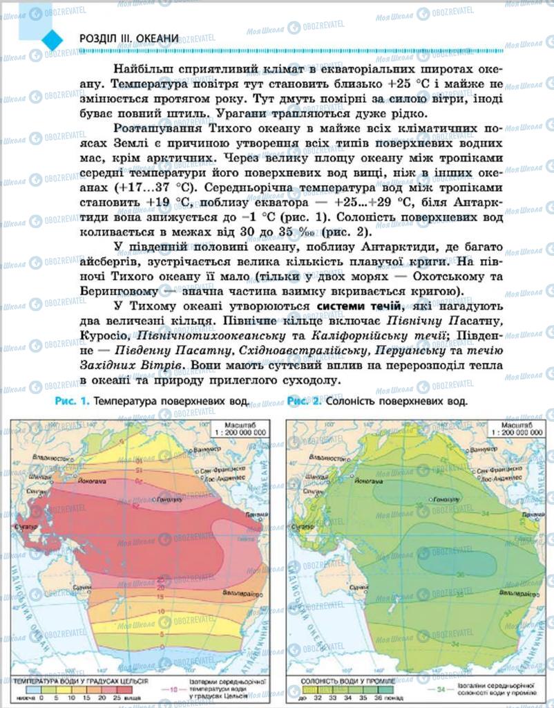 Підручники Географія 7 клас сторінка 254