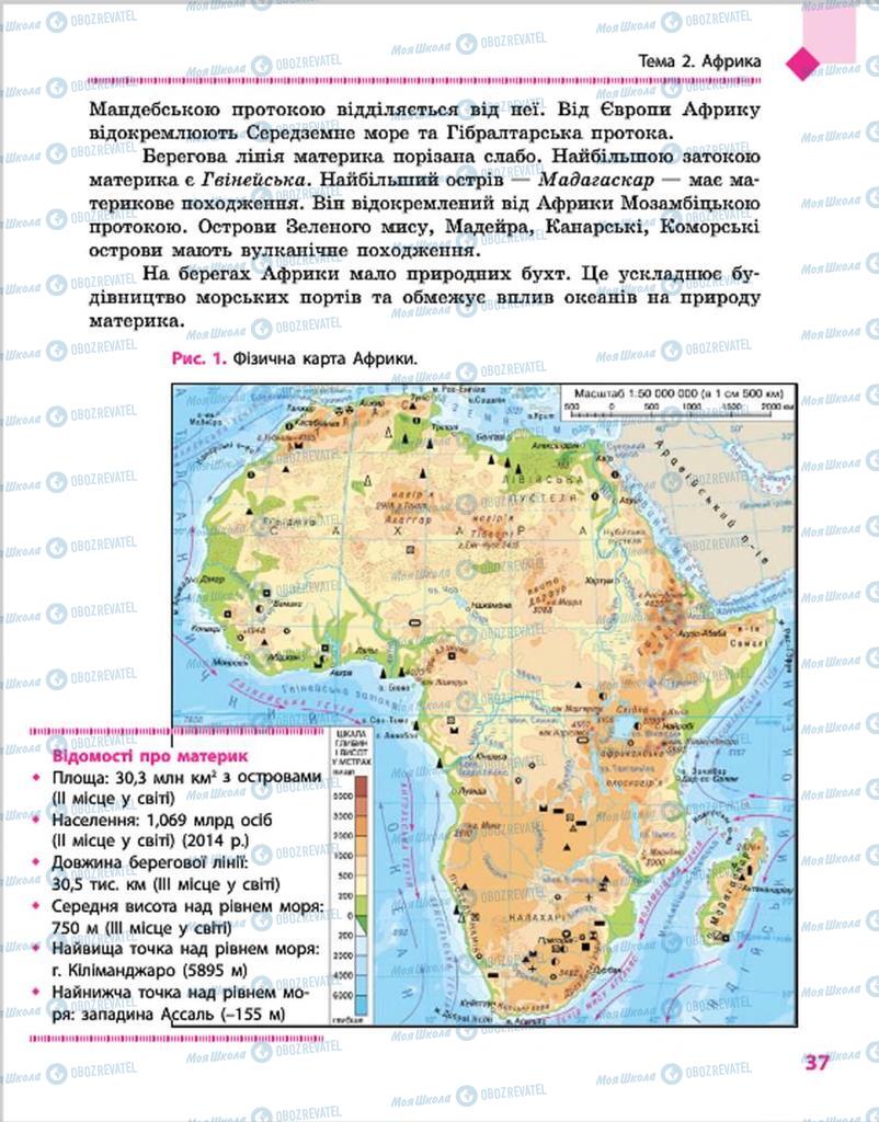 Підручники Географія 7 клас сторінка 37