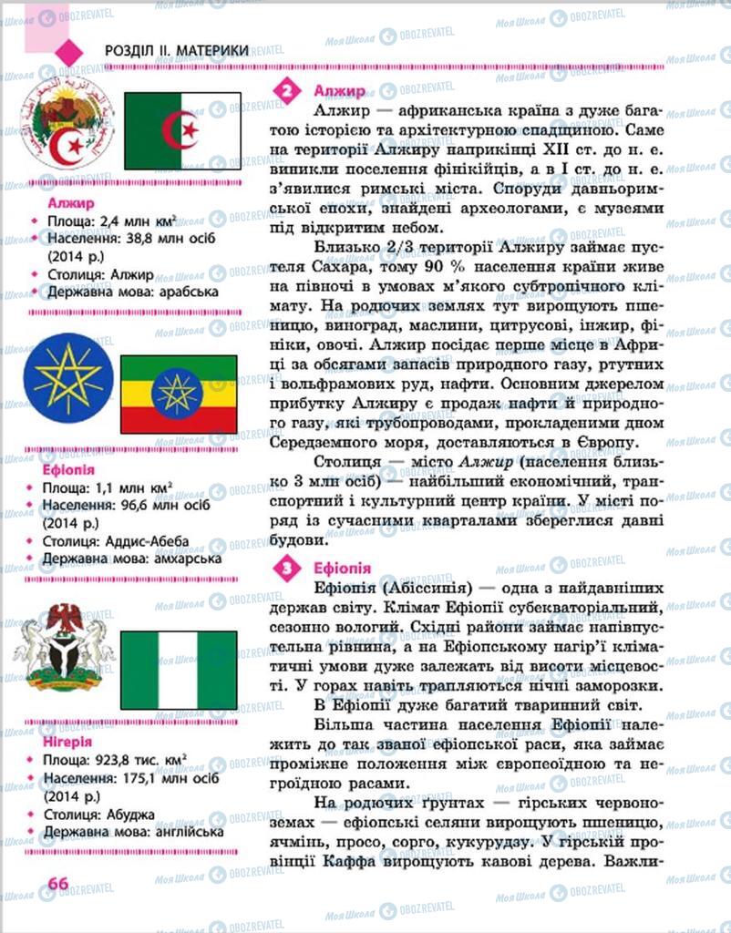 Підручники Географія 7 клас сторінка 66