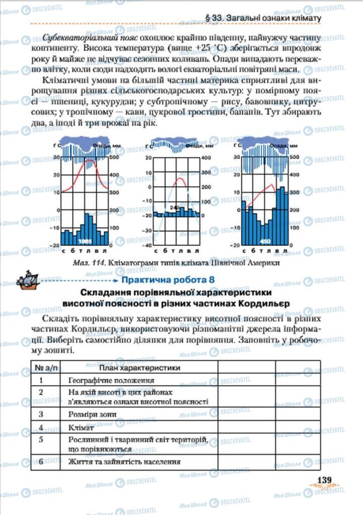 Учебники География 7 класс страница 139