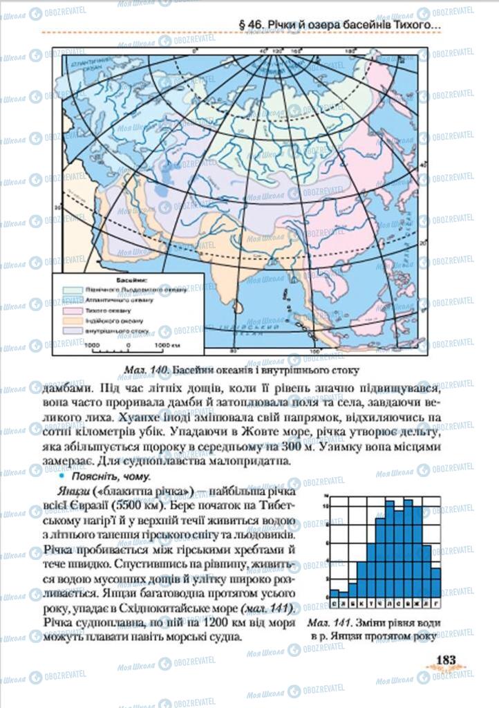 Учебники География 7 класс страница 183