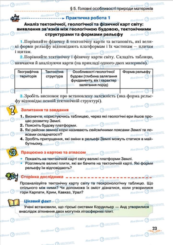 Підручники Географія 7 клас сторінка 23