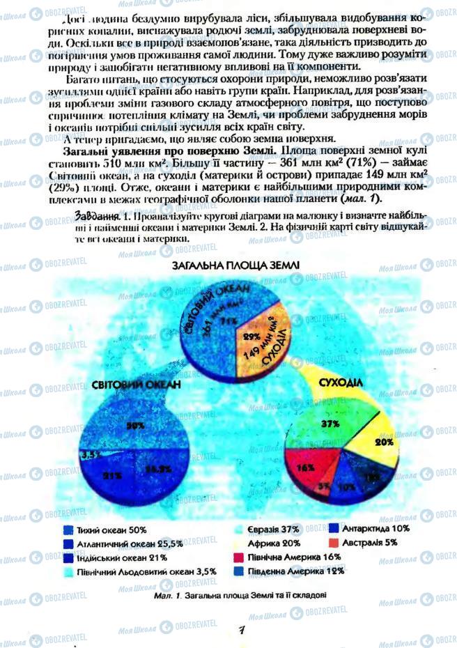 Підручники Географія 7 клас сторінка 7