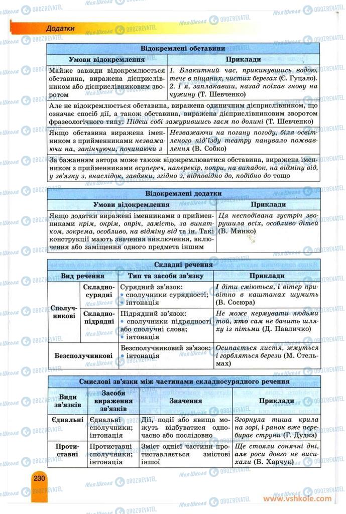 Учебники Укр мова 11 класс страница 230