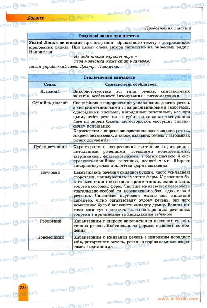 Підручники Українська мова 11 клас сторінка 234
