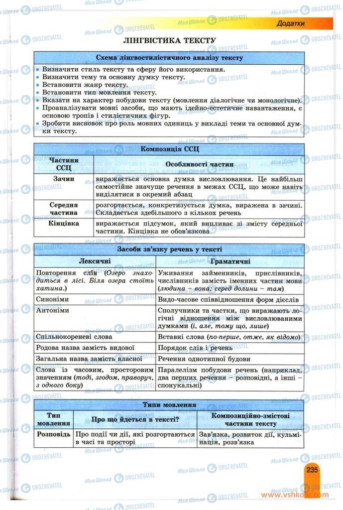 Підручники Українська мова 11 клас сторінка 235