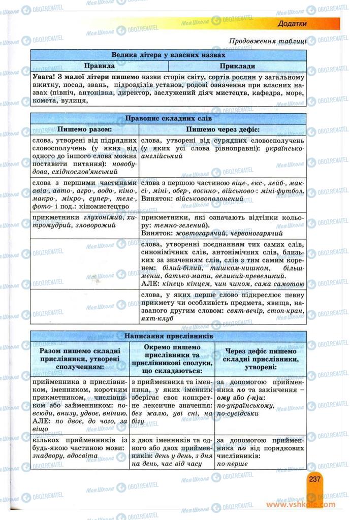Підручники Українська мова 11 клас сторінка 237