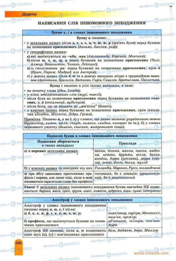 Підручники Українська мова 11 клас сторінка  240