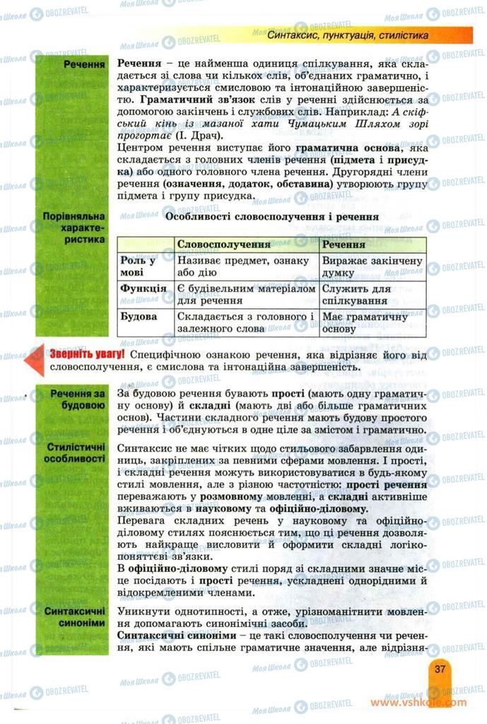 Підручники Українська мова 11 клас сторінка 37