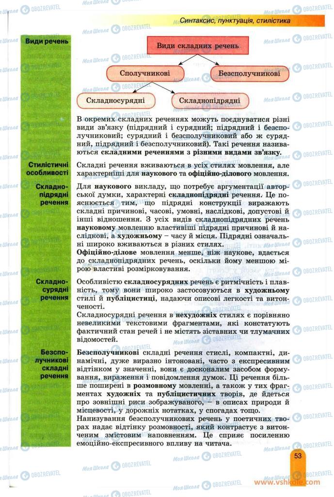 Підручники Українська мова 11 клас сторінка 53