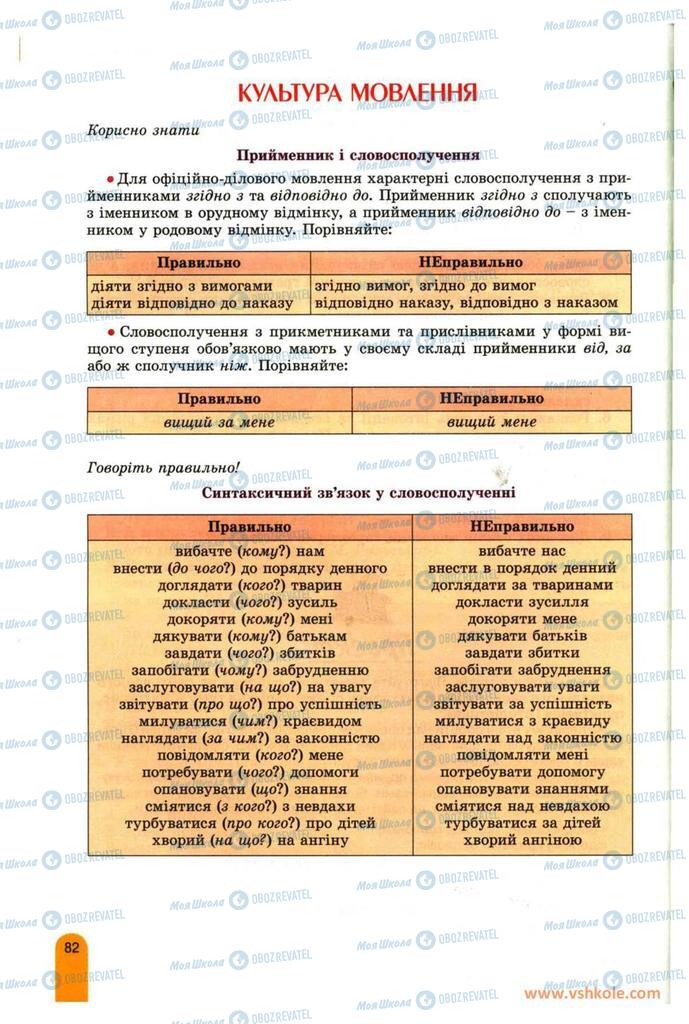 Учебники Укр мова 11 класс страница 82