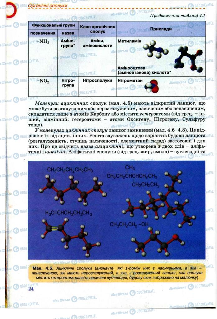Підручники Хімія 11 клас сторінка 24