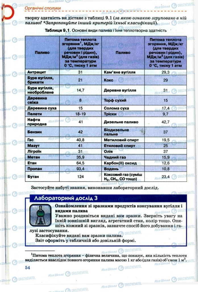 Учебники Химия 11 класс страница 54