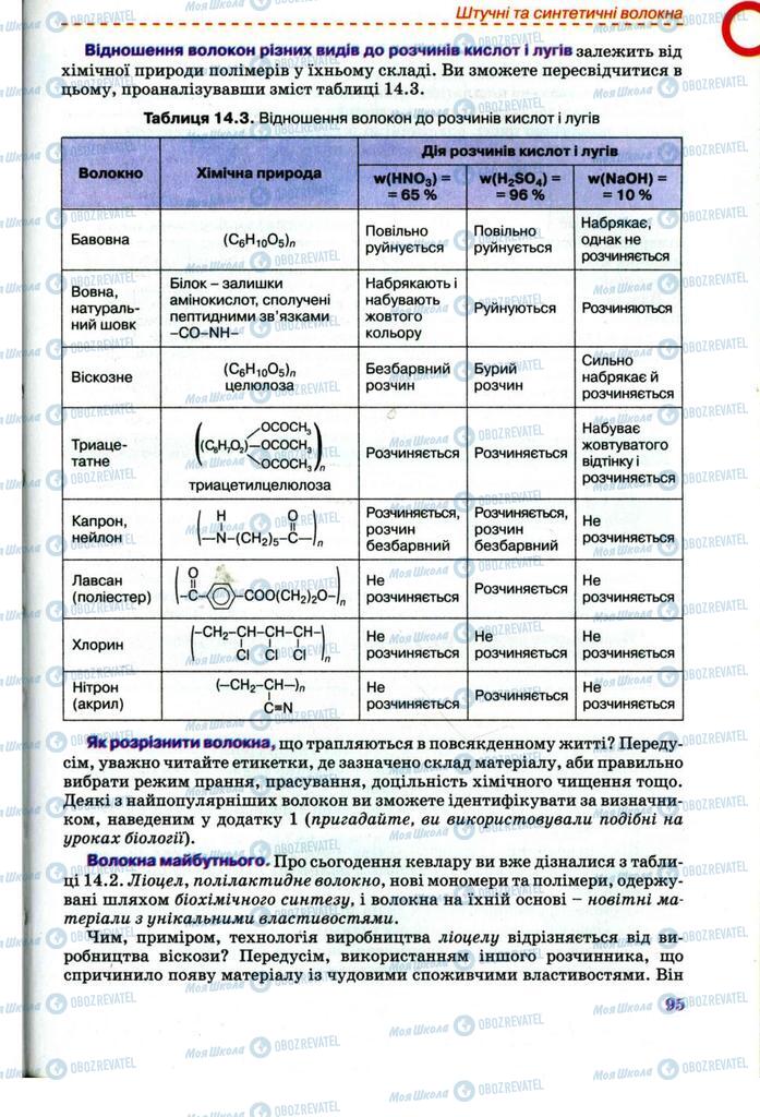 Учебники Химия 11 класс страница 95