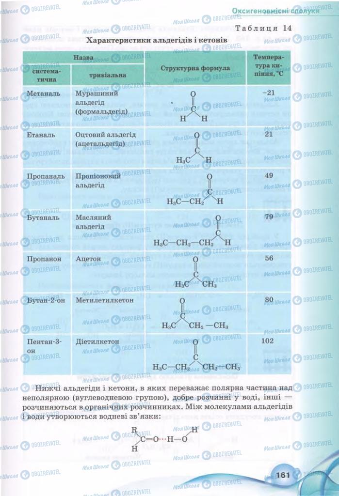 Підручники Хімія 11 клас сторінка 161